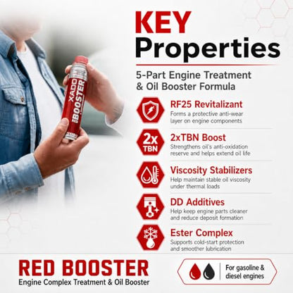 XADO RED BOOSTER Engine Oil Additive - Advanced Wear Protection, Oil Stabilizer & Performance Enhancer, 250 ml