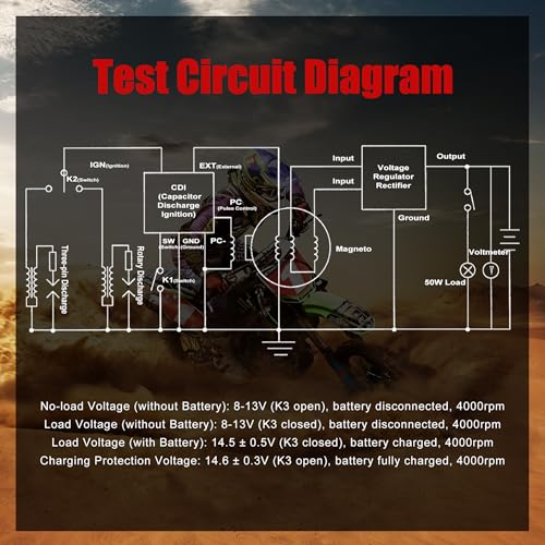 12V 5-Wire Full-Wave Voltage Regulator Rectifier - Compatible with GY6 Scooters, ATVs, UTVs, Golf Carts, Lawn Mowers, Dirt Bikes, Motorcycles, and DIY Engines (Magneto up to 100W)
