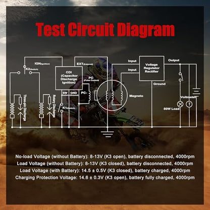 12V 5-Wire Full-Wave Voltage Regulator Rectifier - Compatible with GY6 Scooters, ATVs, UTVs, Golf Carts, Lawn Mowers, Dirt Bikes, Motorcycles, and DIY Engines (Magneto up to 100W)