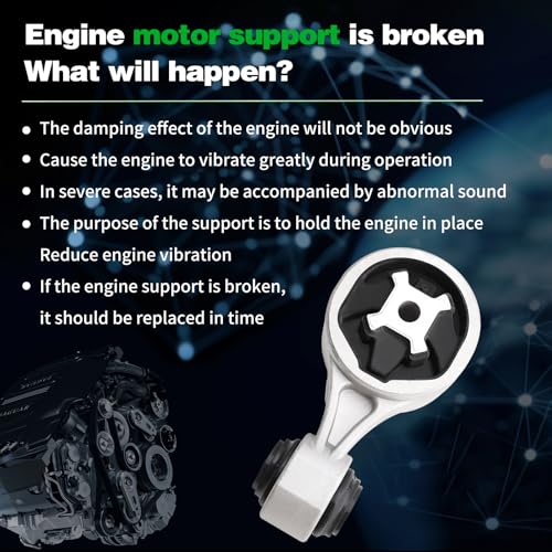 Engine Torque Strut Mount Replacement Compatible with 2014-2020 Rogue - size: 2014-2020 Rogue