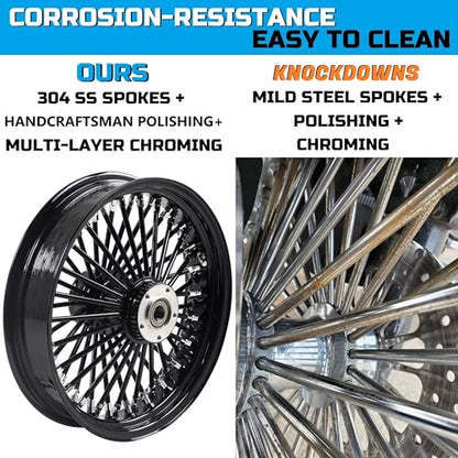 FatFlex 16" Rear Wheel Black Fat Spokes 3.5" Rim - color: 16" x 3.5" Black+Black+Black
