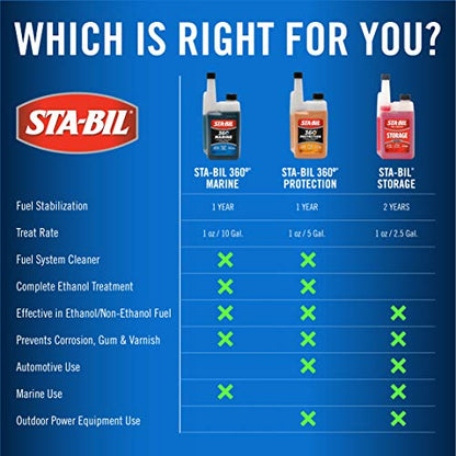 STA-BIL 360 Marine Fuel System Treatment, 10 oz - size: 10 oz.