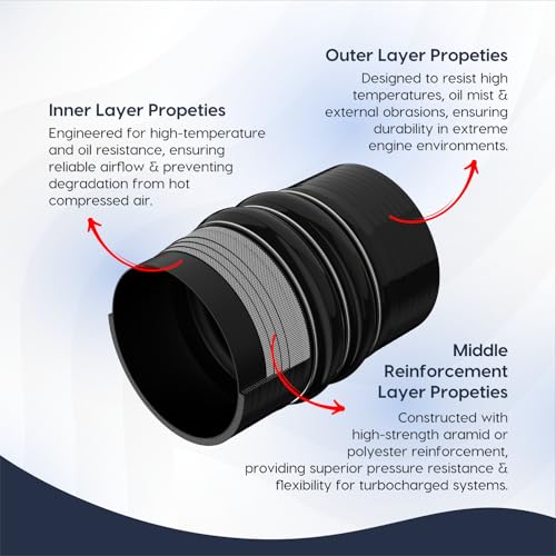 Endure 4"(102mm) Turbo Intercooler Hose, CAC Silicone 4-Ply - Black - color: Black, size: 4Inch-(102mm)