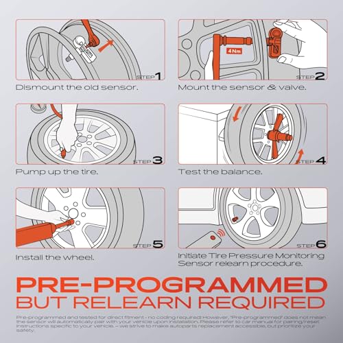 A-Premium 433MHz Pre-programmed TPMS Sensor Tire Pressure Monitoring Sensor
