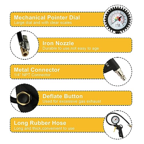 FORNAX Tire Inflator with 175 PSI Pressure Gauge for Testing Tire Pressure