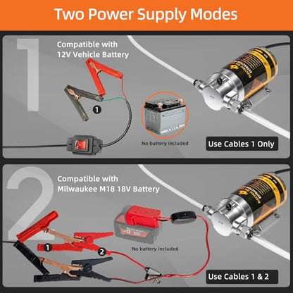 100W Electric Oil Change Extractor Pump, 1-4L/min Oil Transfer Pump for Engine/Transmission Oil Change, Compatible with Milwaukee M18 Battery(Oil Pump-A+Red Adapter) - color: Oil Pump-A+Red Adapter