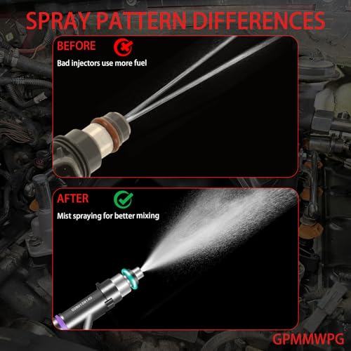 8Pcs Fuel Injectors 0280158140 FJ1008 Compatible with Ford Expedition 2007 2008, for Lincoln Navigator 2007 2008 5.4L V8 Replacement 800-2044N CM-5145 8002044N CM5145 7L1Z9F593B Set of 8