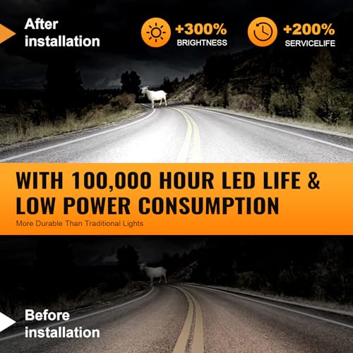 Upgrated Motorcycle Front Upper Headlight Bulb for HONDA CBR600RR