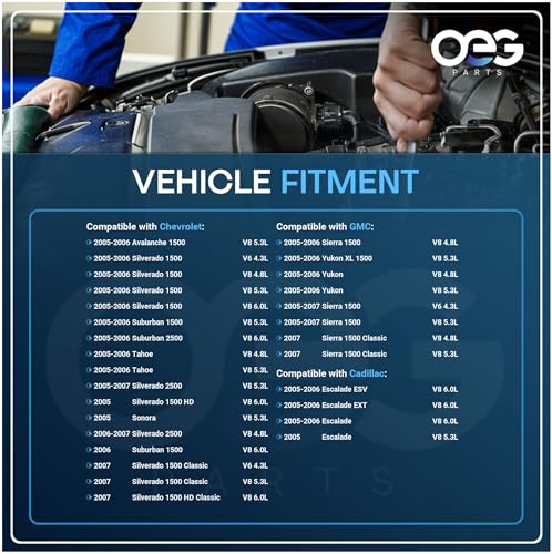 OEG Parts 150A Alternator Fits Chevrolet Silverado 1500, Tahoe 5.3L 2005-06