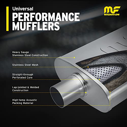MagnaFlow Performance Exhaust Muffler 12216 - size: 2.5 in. Inlet/Outlet
