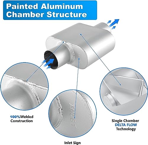 Universal Exhaust Muffler with Aggressive Sound, Anti-corrosive Muffler, Chamber Performance Mufflers for Cars, Trucks(2.75" center in | 2.75" center out | overall 13") - color: center in | center out, size: 2.75" center in | 2.75" center out | overall 13