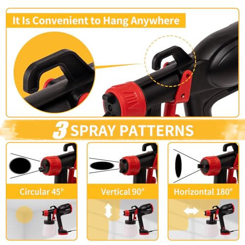 HVLP Electric Spray Paint Gun with 5 Nozzles (1mm-3mm) & 360° Adjustable Spray Angle - Paint Sprayer for Furniture, Cabinets, Fences, Walls, Ceilings - Indoor & Outdoor Use (Dark Black) - color: CX69-Dark Black