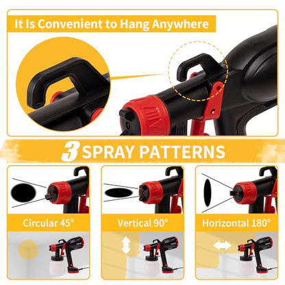 HVLP Electric Spray Paint Gun with 5 Nozzles (1mm-3mm) & 360° Adjustable Spray Angle - Paint Sprayer for Furniture, Cabinets, Fences, Walls, Ceilings - Indoor & Outdoor Use (Dark Black) - color: CX69-Dark Black