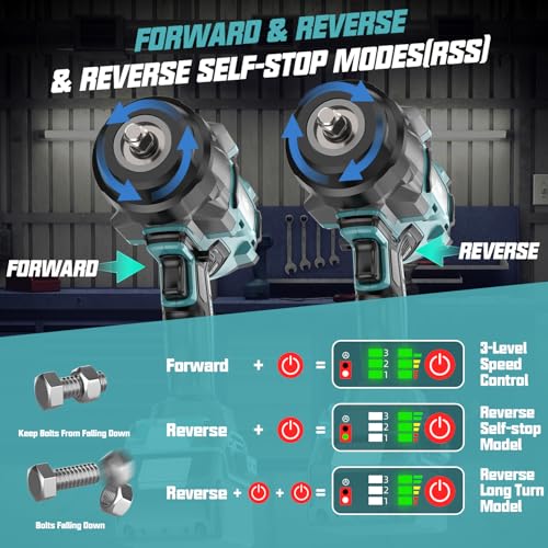 Cordless Impact Wrench 3/4" Compatible with Makita 18V Battery, 1850Ft-lbs(2500N.m) High Torque Impact Gun Heavy Duty, Brushless Electric Power Impact Driver with 4 Speed Modes & LED Work Light - size: 3/4" 2500NM Compatible with Makita