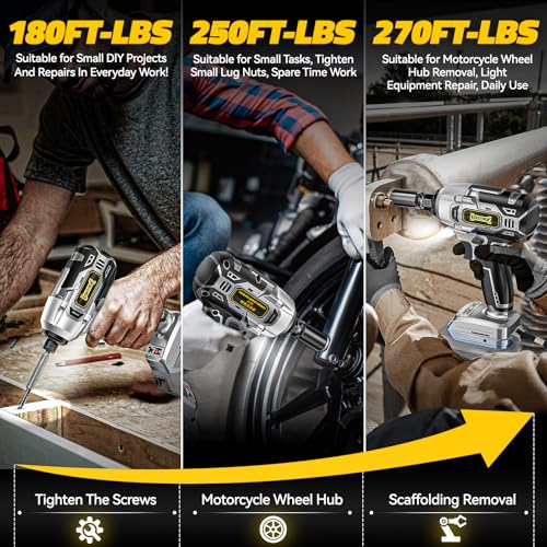 DIYtoolifz Cordless Impact Wrench Compatible with Dewalt 20v Battery: 250Ft-lbs(340N.m) 3/8 inch Brushless Electric Impact Gun, 2400RPM High Torque Impact Driver, Power Impact Wrench, Bare Tool Only - size: 250ft-lbs, style: For Dewalt 20V Battery (Batter