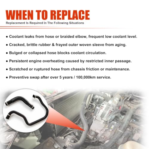 Engine Upper&Lower Radiator Coolant Hose Kit Replace 22827731 22827735