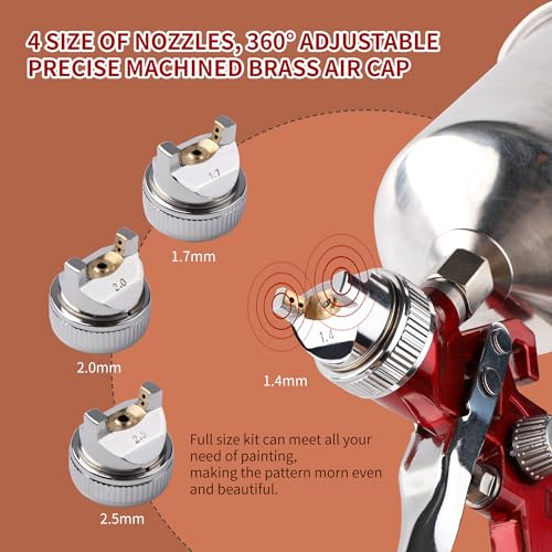 HVLP Gravity Feed Spray Gun Kit with 1.4/1.7/2.0/2.5mm Nozzles - color: red