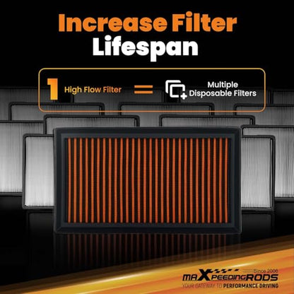 maXpeedingrods MX-3080 High-Flow Engine Air Filter Washable Reusable - size: MX-3080