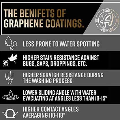 Adam's Polishes Advanced Graphene Ceramic Spray Coating - 18+ Months Sprayable Graphene Oxide Ceramic Coating for Cars, Boats, RV's & Motorcycle | Adds Extreme Gloss, Depth, Shine & Protection - style: Advanced 12oz