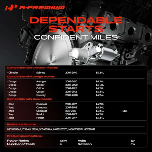 A-Premium Starter Motor, 12V 1.2KW 8 Teeth Clockwise