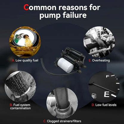 Upgraded Fuel Pump Assembly for Volvo Penta Stern Drive 8.1L Engines GiCE-J/GiCE-JF/GiC-J/GiC-JF/GiC-Q/GiCE-M/GiCE-MF/GiCE-P/GiCE-Q Replaces OE# 22058474 23410900 P61885S