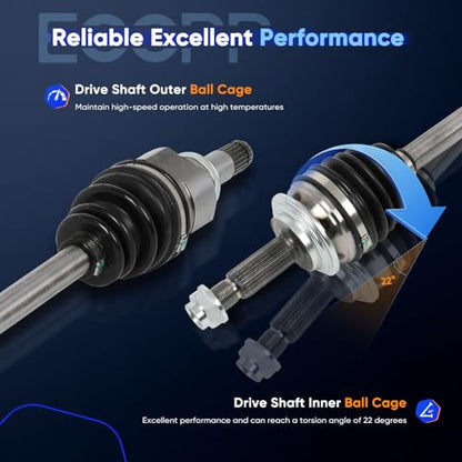 ECCPP Front Right CV Axle for Toyota Prius C 2012-2019 1.5L - size: 182782