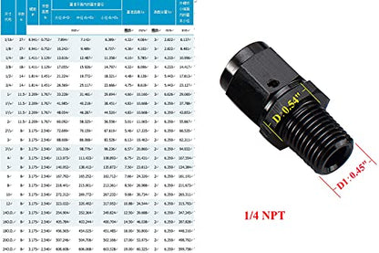 AC PERFORMANCE -4 AN Female to 1/4" NPT Male Swivel Fitting Aluminum Black - color: Black, size: 4AN to 1/4 NPT