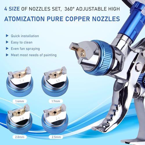 HVLP Spray Gun Kit, 4 Nozzles & 10 Disposable Paint Cups for Auto - color: BLUE