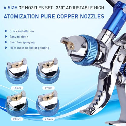 HVLP Spray Gun Kit, 4 Nozzles & 10 Disposable Paint Cups for Auto - color: BLUE