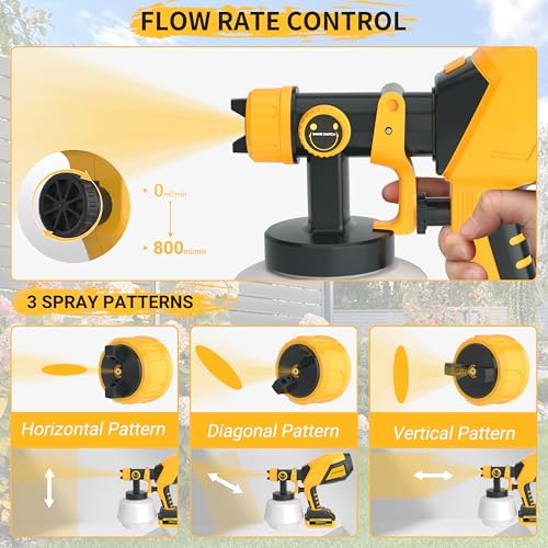 Cordless Paint Sprayer, 1200ML Electric Spray Gun with Dual 4.0Ah Batteries