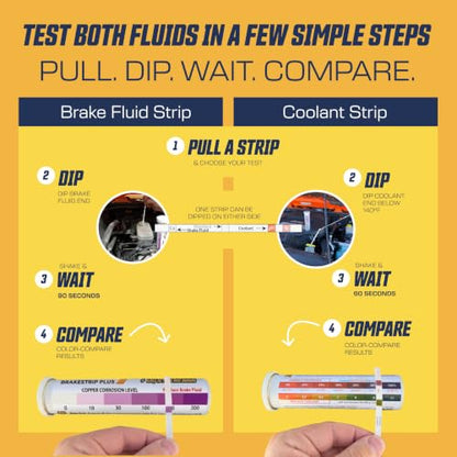 Phoenix Systems 500 Double-Ended Brake & Coolant Test Strips
