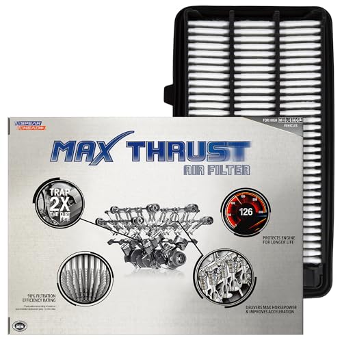 Spearhead Max Thrust Engine Air Filter Replacement | Fits 2016-2021 Civic 1.5L Turbo L4, 2017-2022 CR-V 1.5L Turbo L4 | OEM Fit & High Dust Holding Capacity (MT-050) - size: MT-050 1-Pack