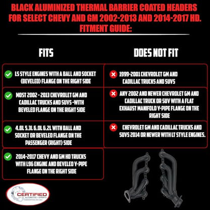 High Temperature Black Coated Exhaust Headers 2002–2013 Silverado Sierra Suburban Tahoe Yukon Escalade 4.8L 5.3L 6.0L 6.2L V8 LS Style Engines Right Side Beveled Flange - size: Black Coated Exhaust Headers