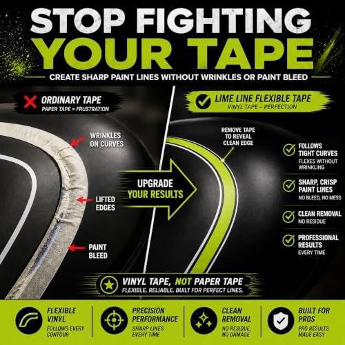LiME LiNE 1/4" Fineline Pinstriping Tape
