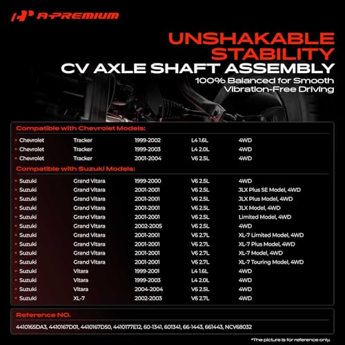 A-Premium Front Right Passenger Side CV Axle Shaft Assembly - style: Front Passenger Side