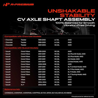 A-Premium Front Right Passenger Side CV Axle Shaft Assembly - style: Front Passenger Side