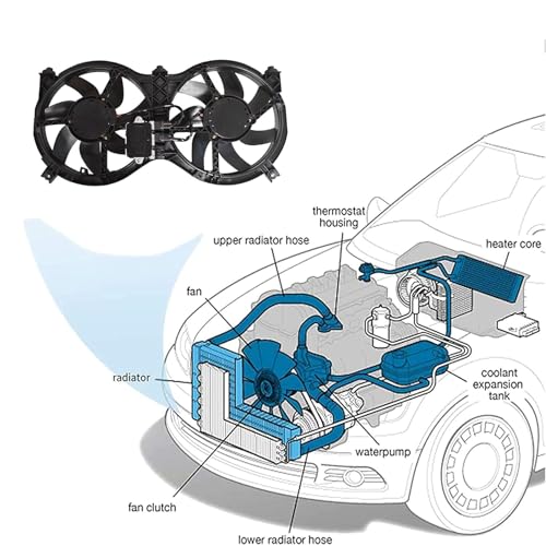 munirater Radiator Cooling Dual Fan Replacement for Pathfinder 2013-2020