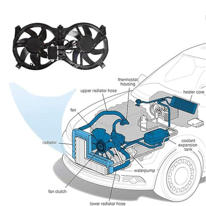 munirater Radiator Cooling Dual Fan Replacement for Pathfinder 2013-2020