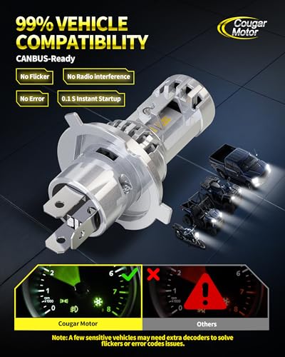 Cougar Motor H4 Bulb, Dual Cooling Fan 13X Brightness 9003 6500K Fog Light - size: H4