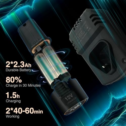 Cordless Mini Polisher, DA&RO Mini Car Buffer Polisher