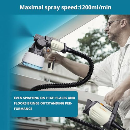 Tilswall Shark800 Paint Sprayer HVLP 800W Electric Spray Paint Gun, White - color: White