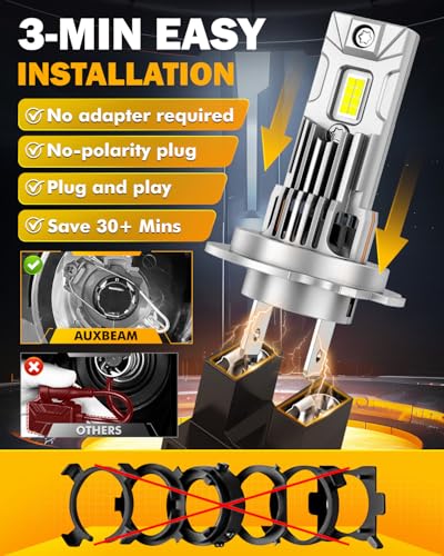 Auxbeam Q26 Series H7 Fog Light White Offroad Light 20000LM - color: White, size: H 7