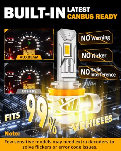 Auxbeam Q26 Series H11 H8 H9 Fog Lights Golden Yellow Offroad Light 20000LM - color: Yellow, size: H11