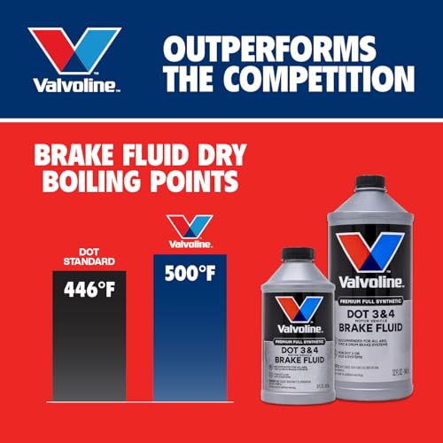 Valvoline DOT 3 & 4 Synthetic Brake Fluid, 12 oz - size: 12 fl oz
