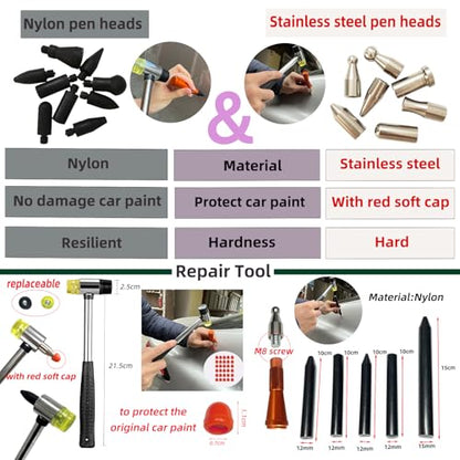 190pcs/set Auto Body Dent Repair Tools Kit,Car Dings Repair,Paintless Bodywork Dent Pulling Tool,Dent Puller Lifter,Multi-funtional Bridge Puller Tools Set (Whole Car Repair Tools Set)