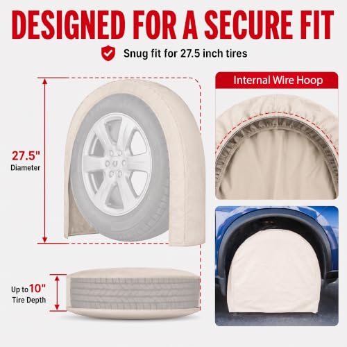 LAUCO Canvas Wheel Tire Covers Set of 4, Absorbs Water and Oil - Protector for RV, Auto, Truck, Car, Camper, SUV, Trailer, Suitable for 27.5 inch Diameter Tire 50818
