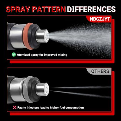 Fuel Injectors 0280158191 Compatible with Ford Lincoln 3.5L 3.7L V6 - size: 0280158191