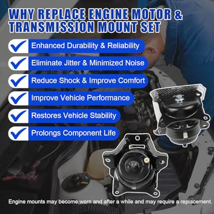2PCS Engine Mount Kit Fit for Silverado 2014-2019 - size: for Silverado 1500 14-2019/ for Sierra 1500 14-18