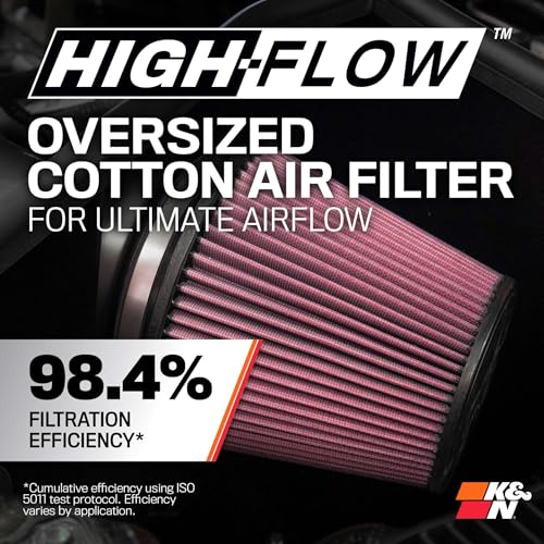 K&N Cold Air Intake System: High-Flow Air Filter, Increase Performance & Towing: Compatible with 2014-2020 Chevy/GMC/Cadillac Silverado 1500, Suburban, Tahoe, Sierra 1500, Yukon, Escalade, 63-3082 - style: Roto-Molded