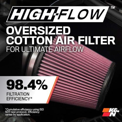 K&N Cold Air Intake System: High-Flow Air Filter, Increase Performance & Towing: Compatible with 2014-2020 Chevy/GMC/Cadillac Silverado 1500, Suburban, Tahoe, Sierra 1500, Yukon, Escalade, 63-3082 - style: Roto-Molded